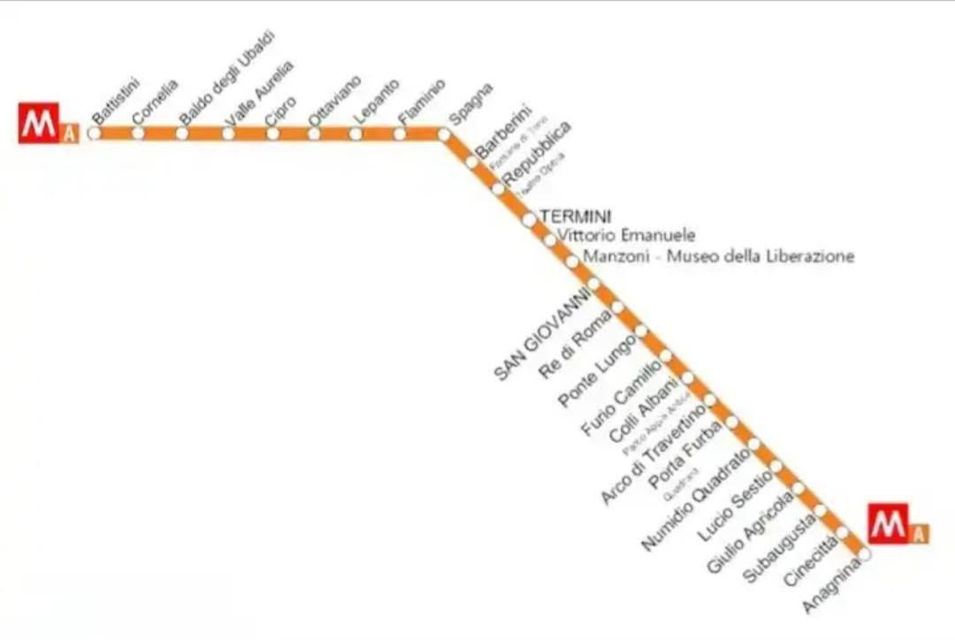 Urban Welcome Metro Battistini Roma Esterno foto